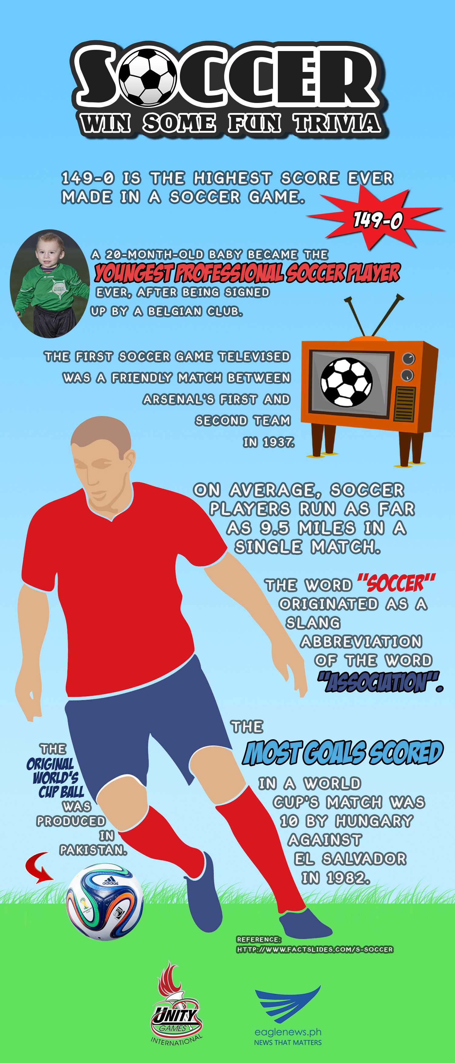 Soccer Info